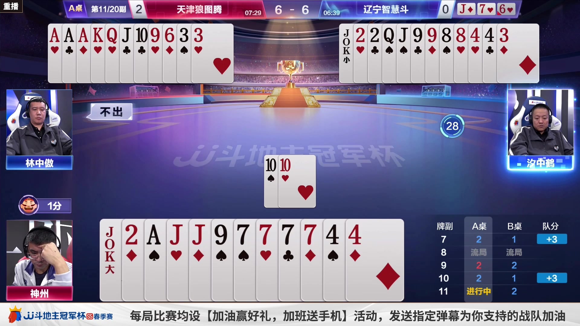【2023-04-13 04点场】JJ斗地主官方：周四18点，广东N5俱乐部登场