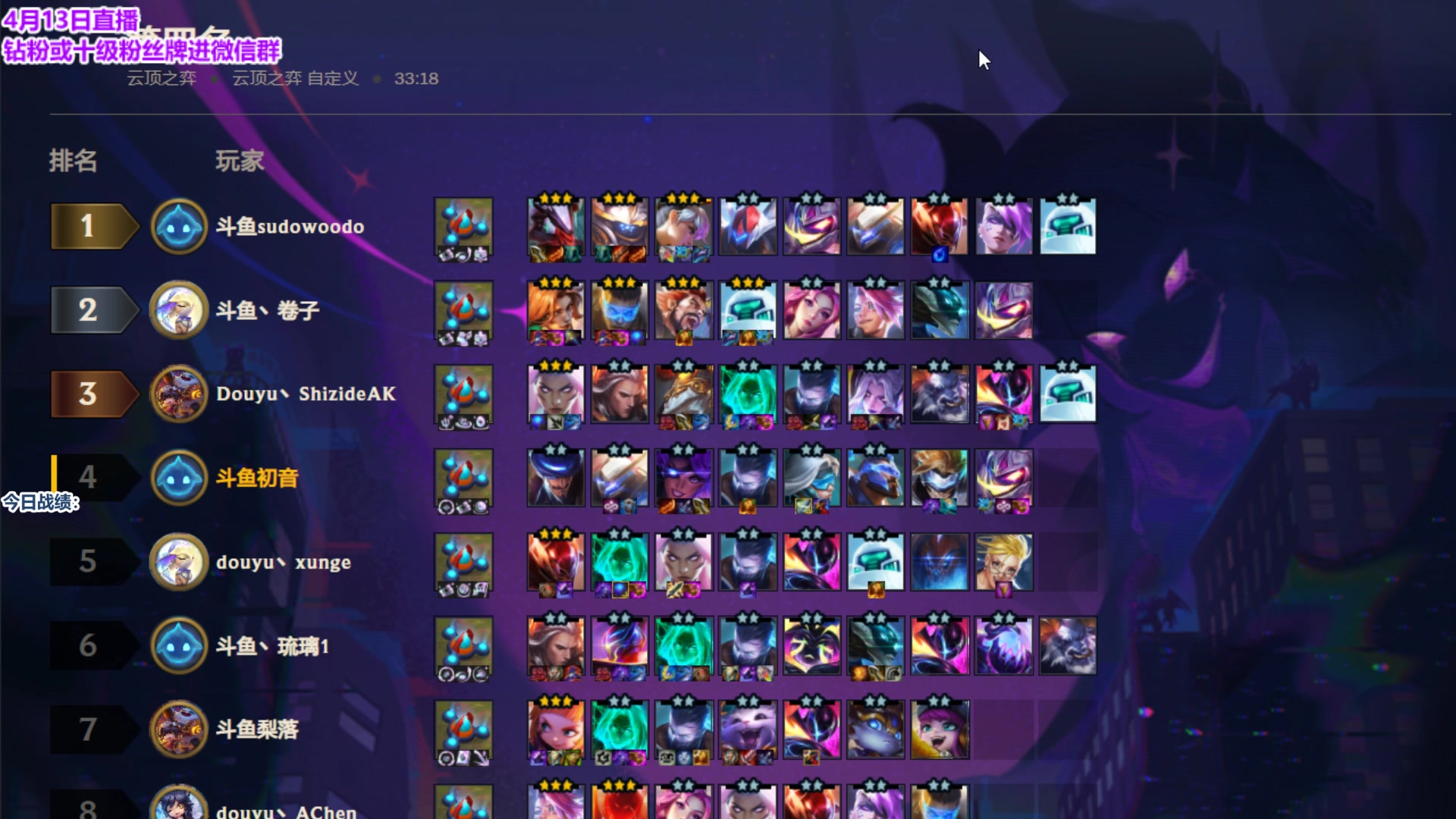 【2023-04-13 13点场】初音未来灰飞：初音：12点复活甲争夺战 6点半决赛