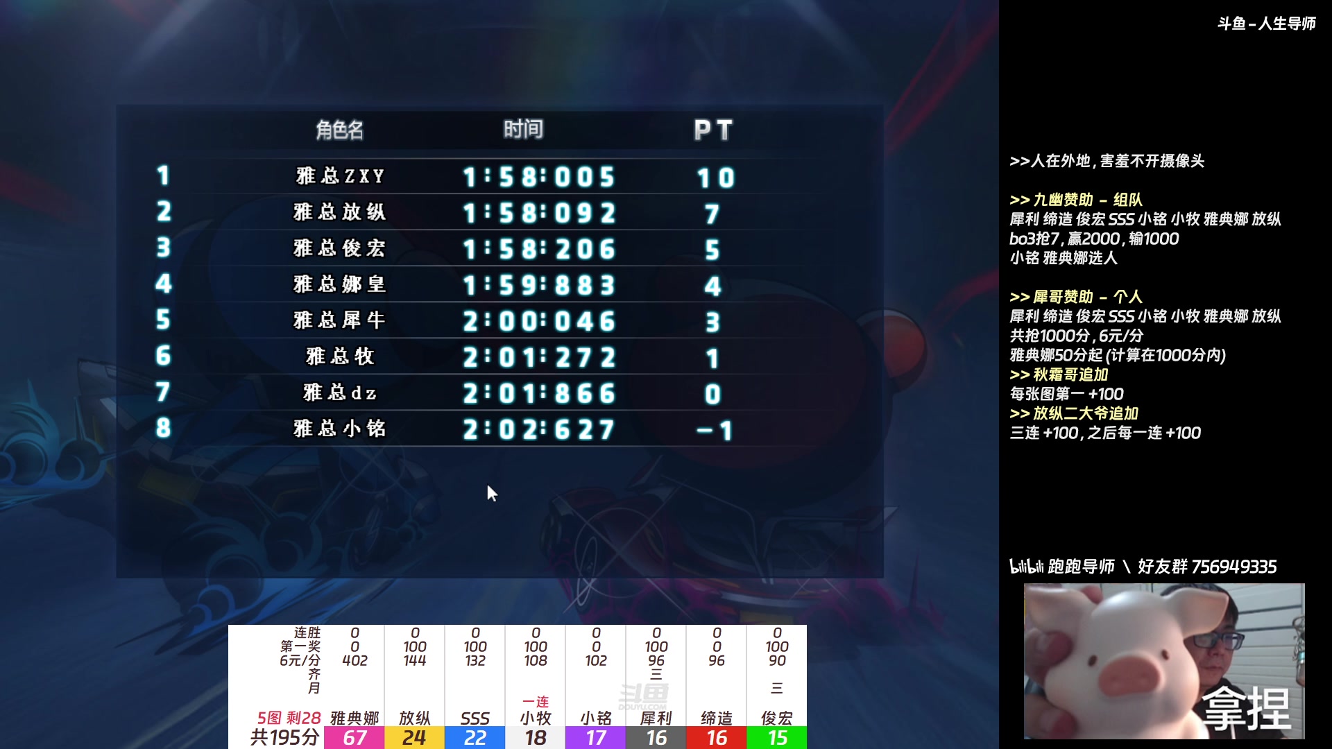 【2023-04-13 22点场】TRY赛事联盟导师：【导师】晚上好