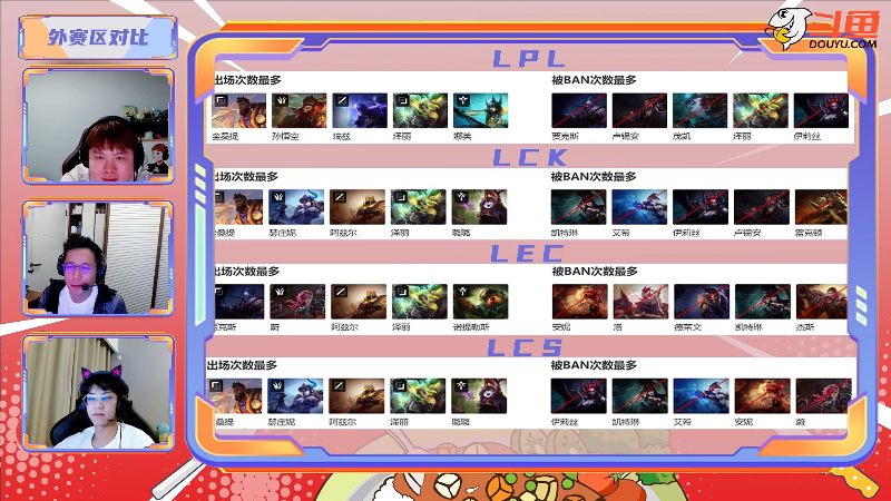 【英雄联盟】英雄联盟赛事的精彩时刻 20230414 20点场