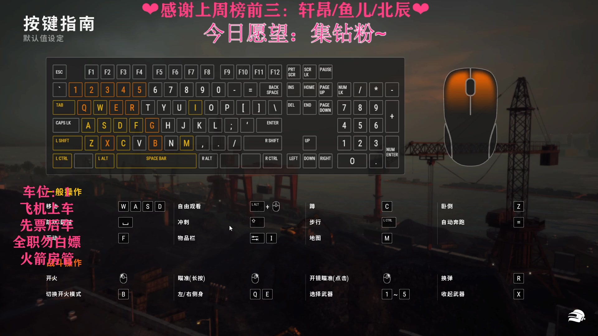 【2023-04-14 15点场】绘心菇凉：❤绘心❤温柔姐姐~