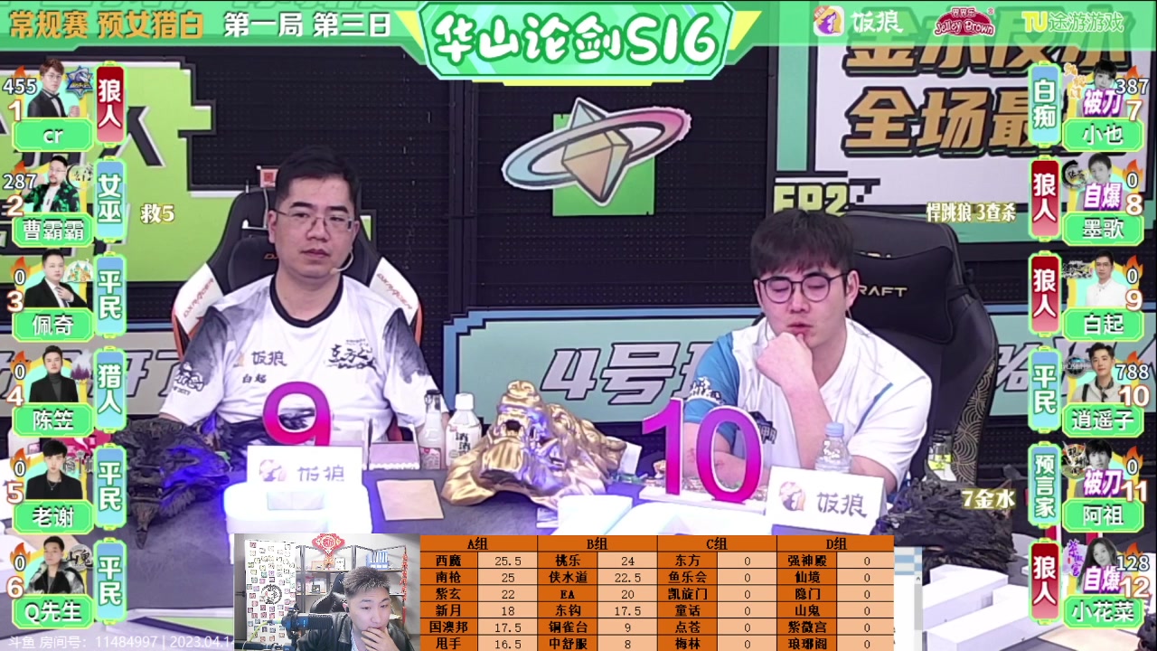 【2023-04-14 19点场】甩手派丨柯南：S1门派联赛18点#狼人杀官方#
