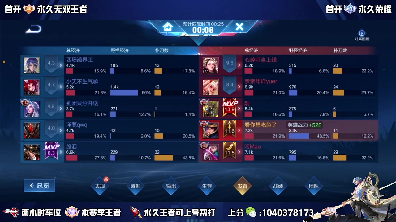 【2023-04-14 16点场】天涯yy丶：国服赵云有车位 五排二带三胜率高