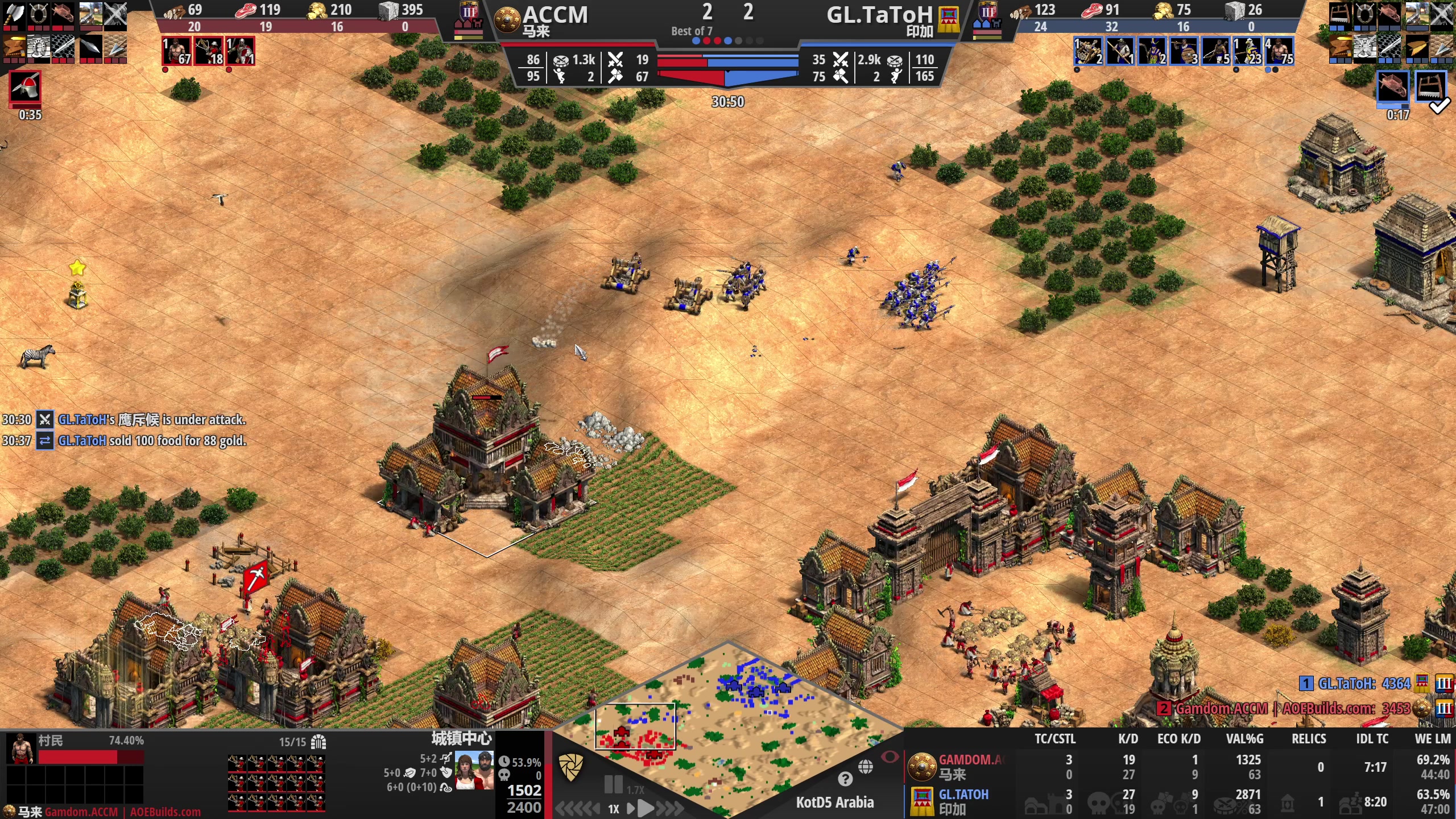 【2023-04-15 00点场】帝国时代猜火车Yo：周五晚上9点半国家杯越南A VS 巴西A