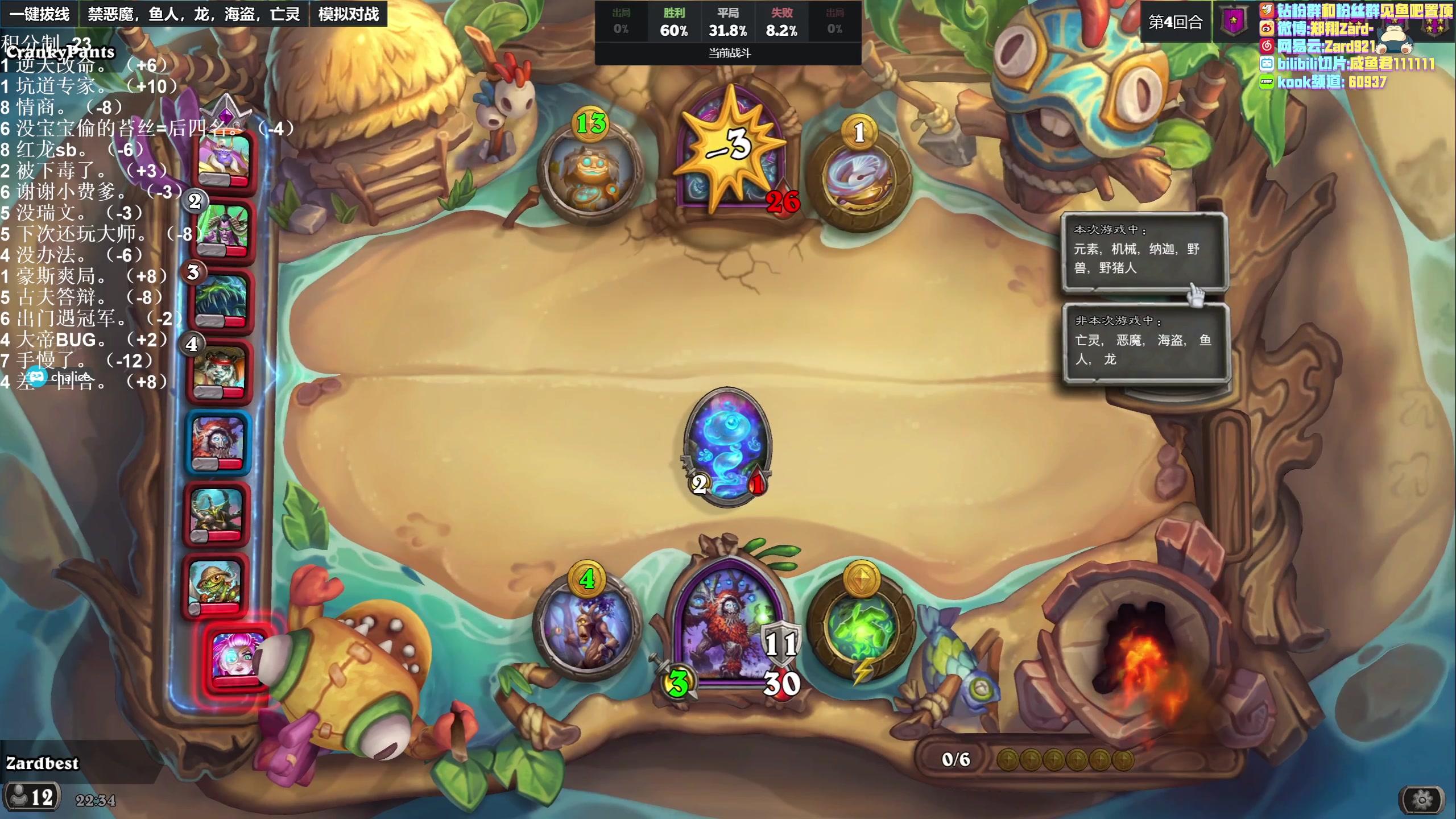 【2023-04-14 22点场】zard1991：zard1991 chill dude