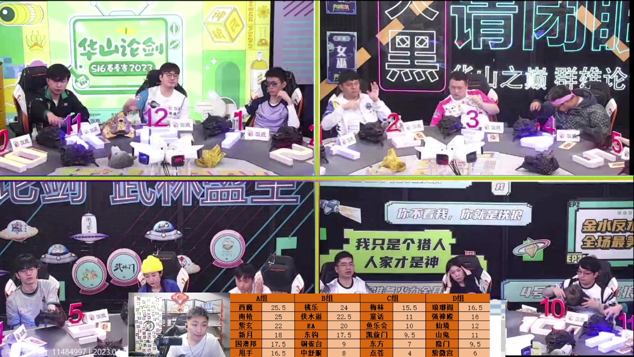 【2023-04-15 21点场】甩手派丨柯南：S1门派联赛18点#狼人杀官方#