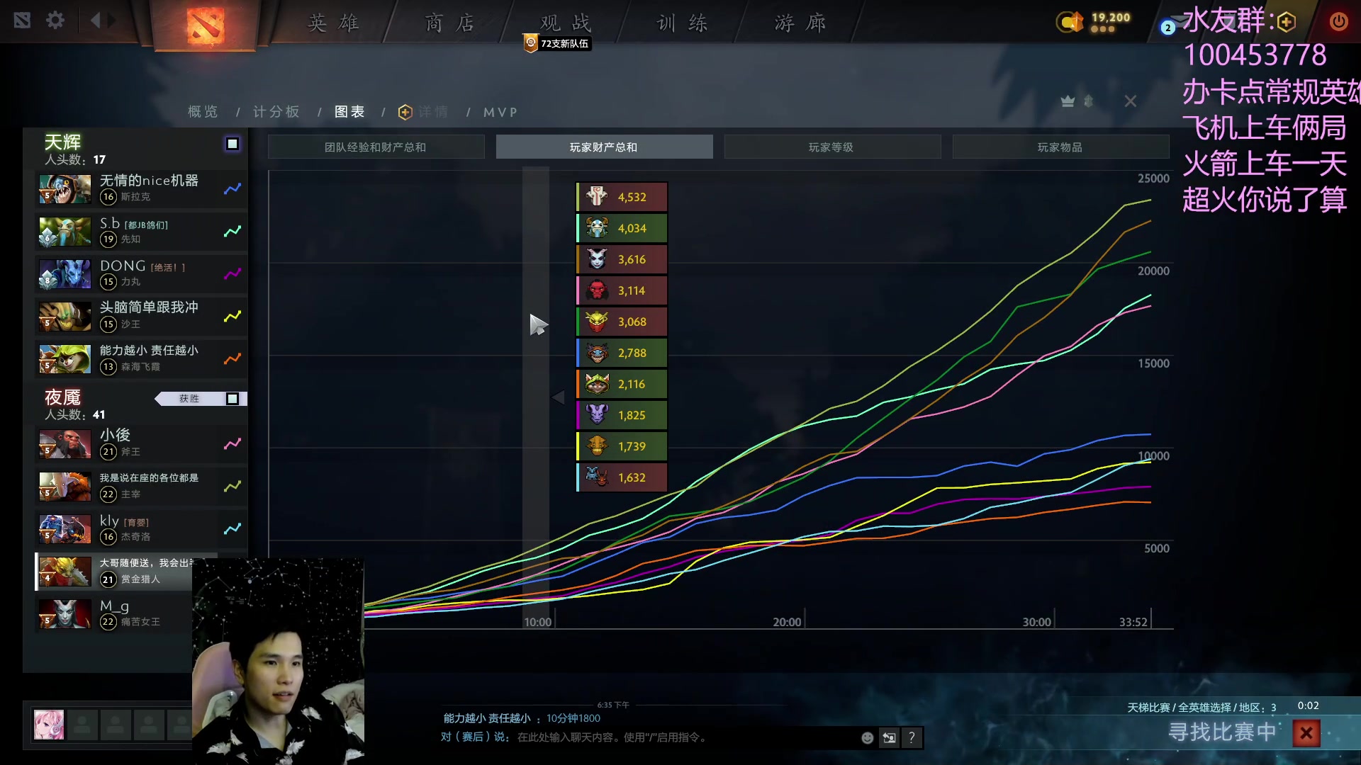 【2023-04-16 17点场】青择_：灵性绝活海