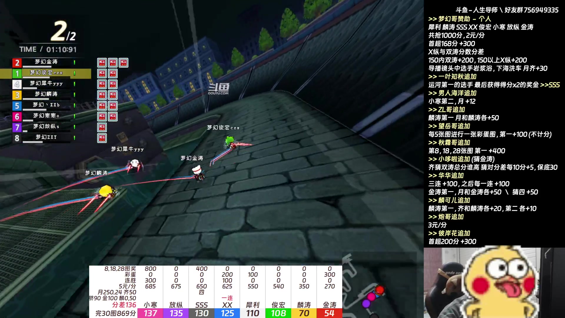 【2023-04-16 00点场】TRY赛事联盟导师：【导师】晚上好