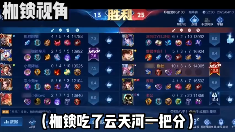 心疼枷锁，所以我放弃了吃分