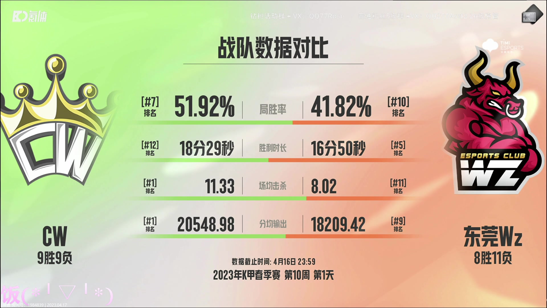 【2023-04-17 18点场】凉晨7777：新赛季来咯哦