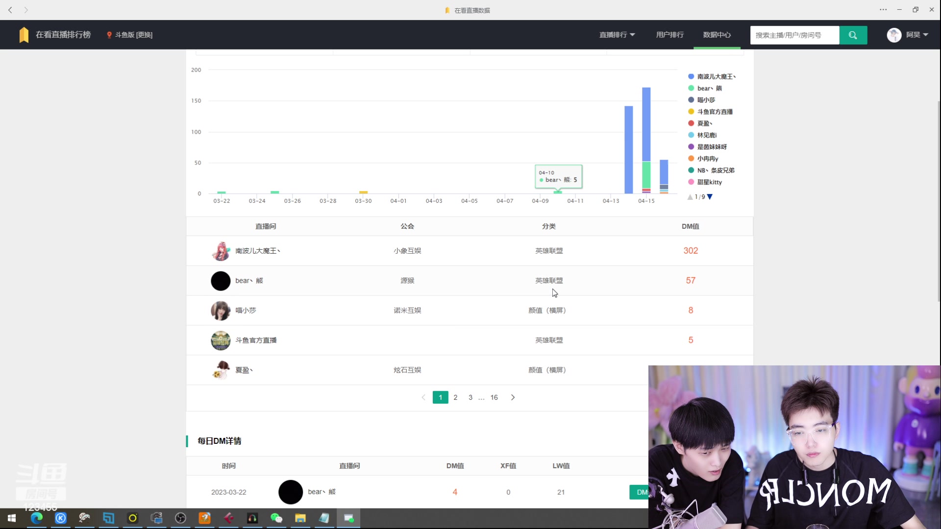 【2023-04-17 14点场】南波儿大魔王丶：今天加新成员了！！