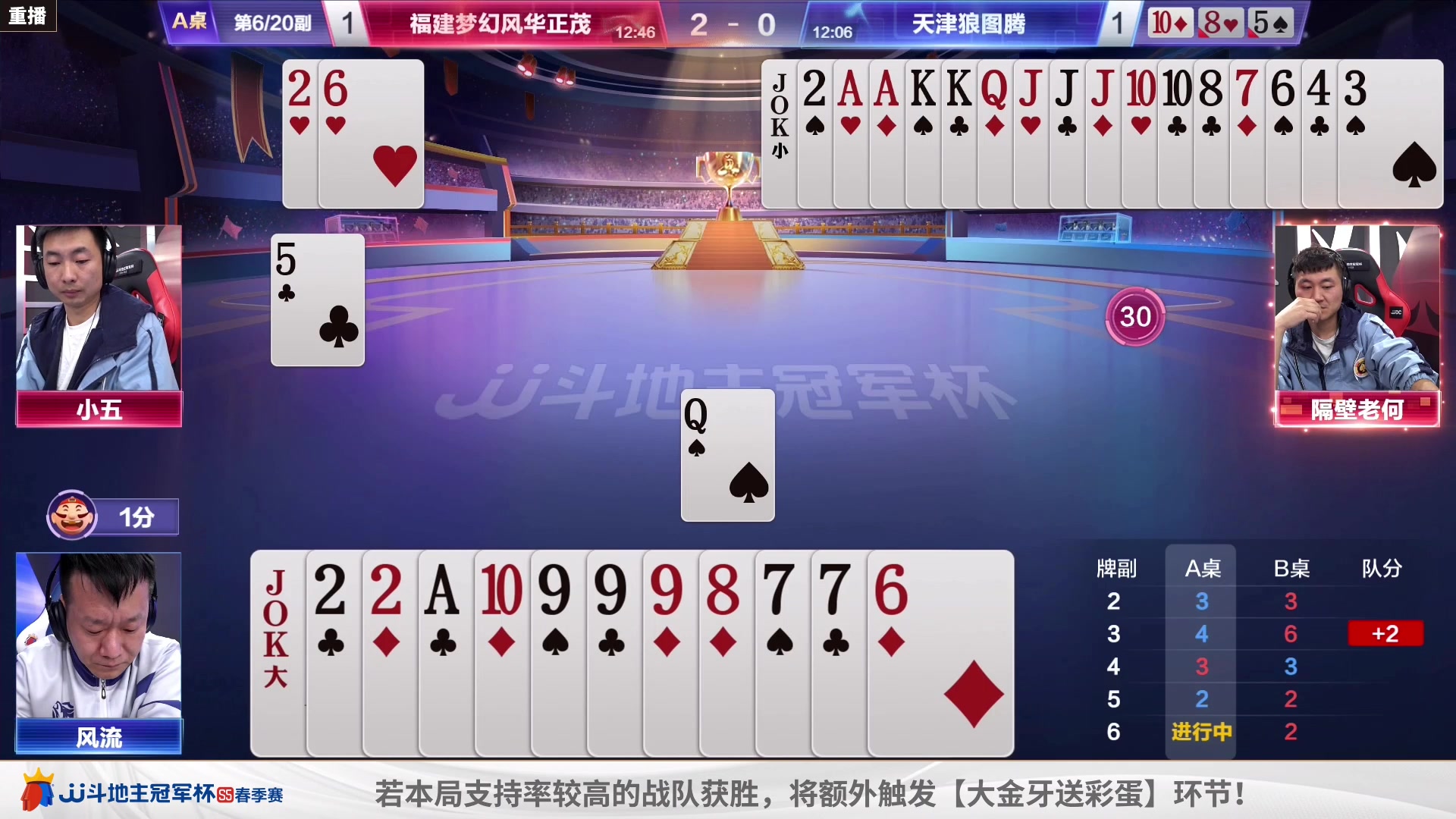 【2023-04-17 04点场】JJ斗地主官方：周一18点，C组败区晋级战！
