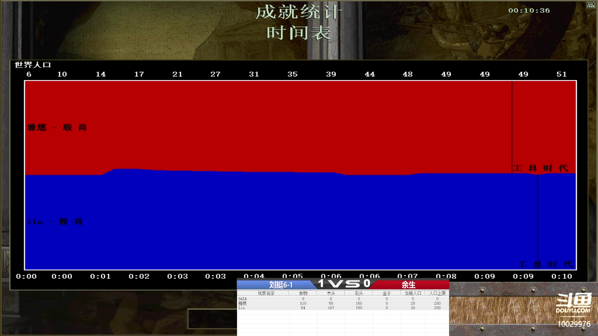 刘挺6-1VS余生