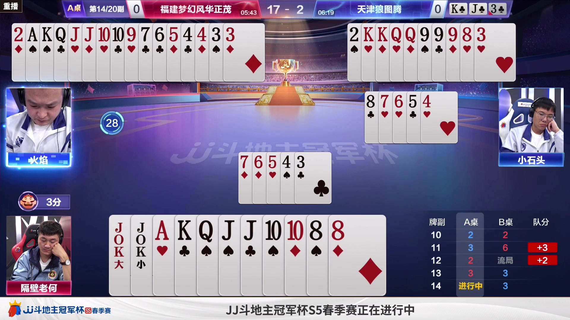 【2023-04-17 12点场】JJ斗地主官方：周一18点，C组败区晋级战！