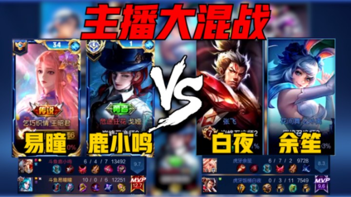 易瞳巅峰1863联手鹿小鸣撞车虎牙余笙和白夜，王昭君10-0评分12.7，十次击杀输出冠绝全场，不死魔王！