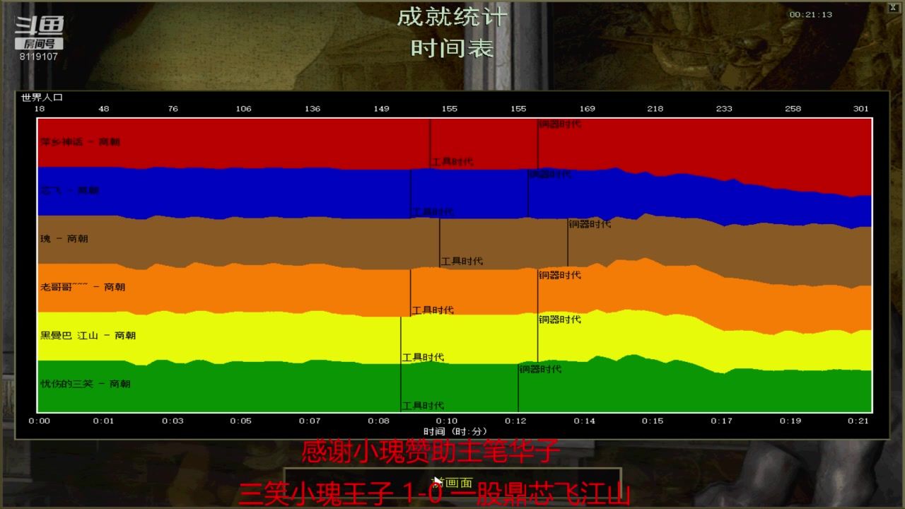 【2023-04-19 16点场】参谋神话：萍乡罗马协会的直播间 萍乡罗马巅峰3打