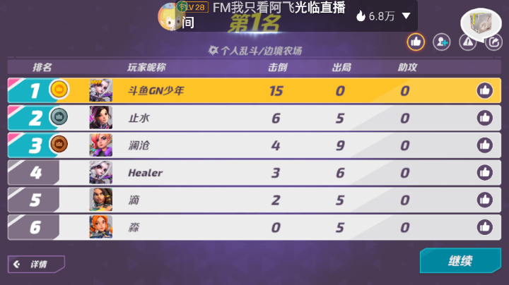 火力苏打！！！！