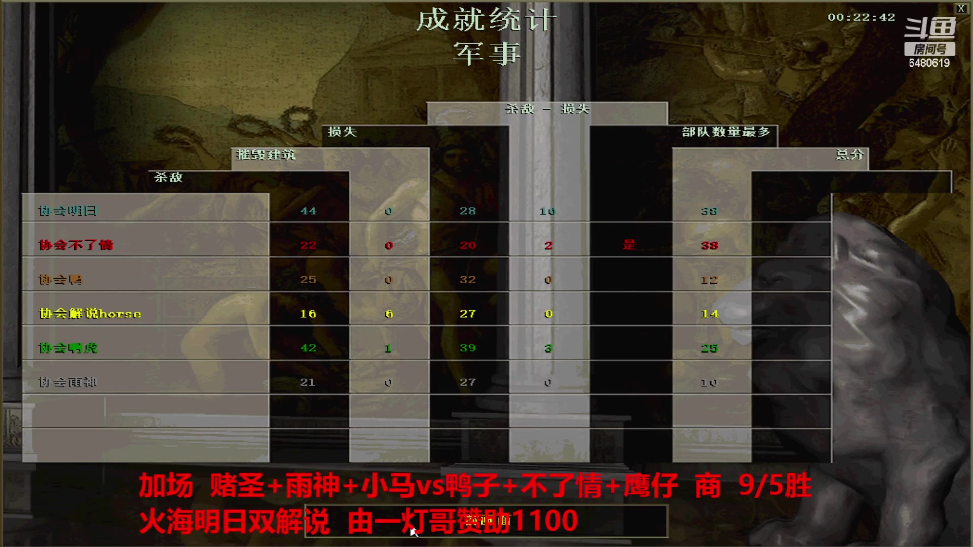 【2023-04-18 01点场】罗马协会：罗马复兴巅峰对决