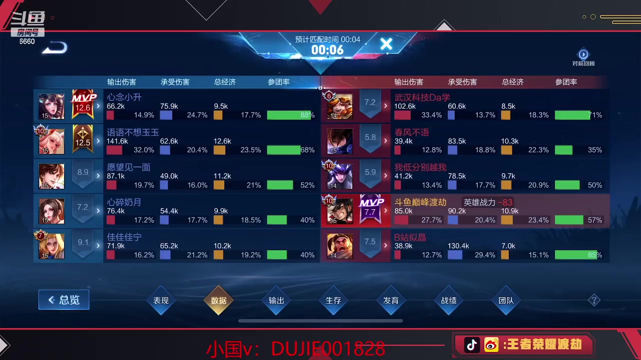 【2023-04-20 16点场】RW渡劫：巅峰赛不上前十真的睡不着！
