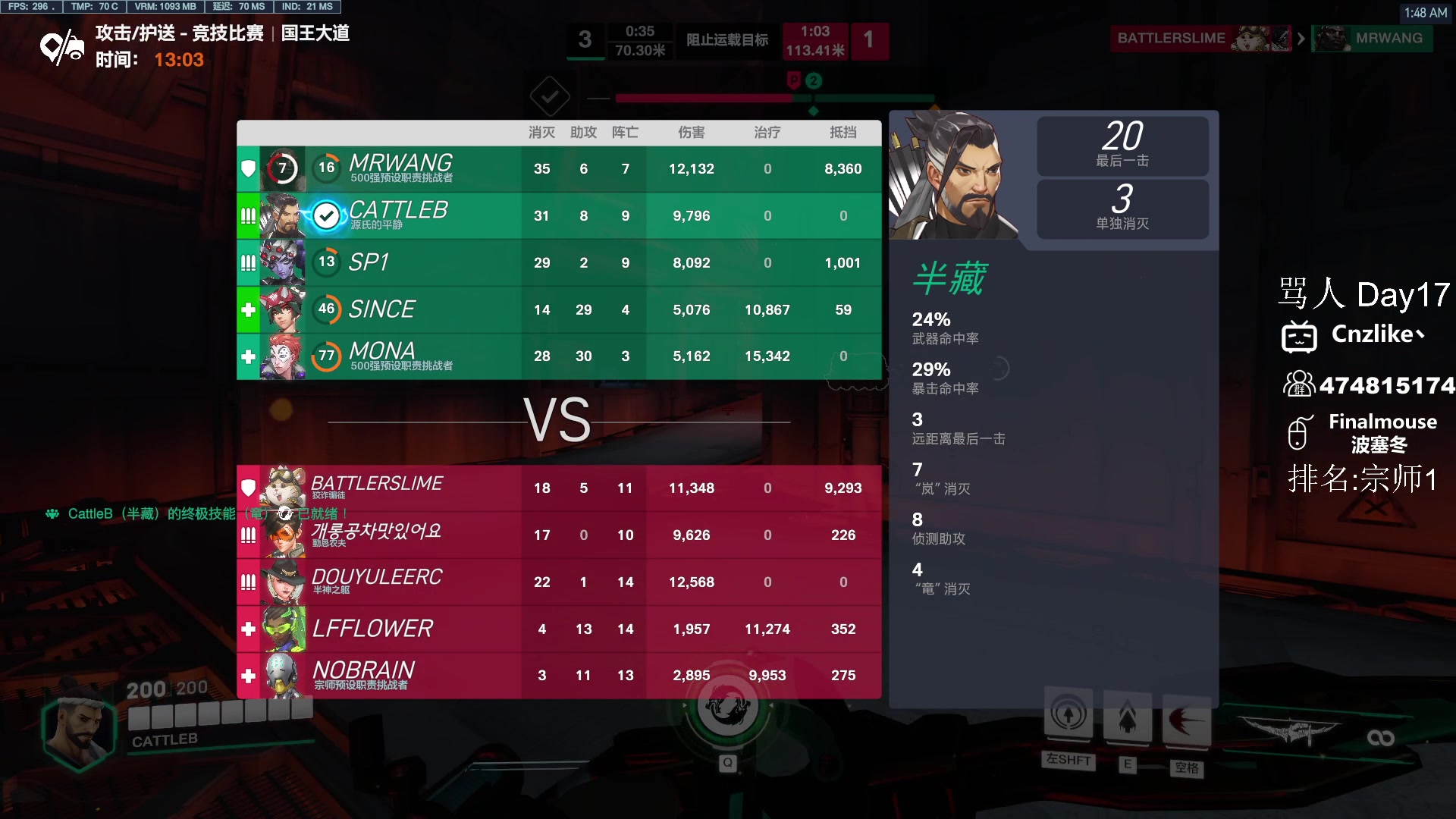 【2023-04-20 01点场】Cnzlike：来看六年源氏的含金量 ！！！！