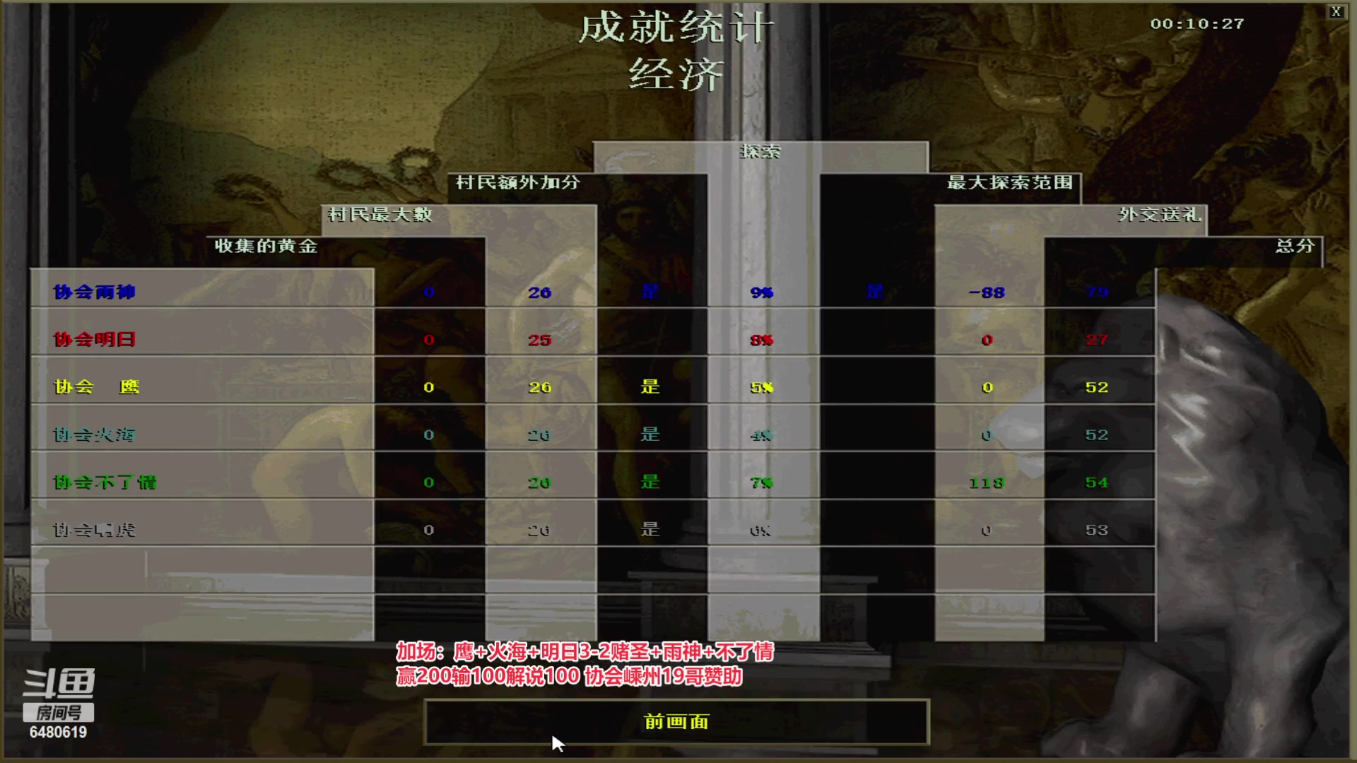 【2023-04-19 03点场】罗马协会：罗马复兴巅峰对决