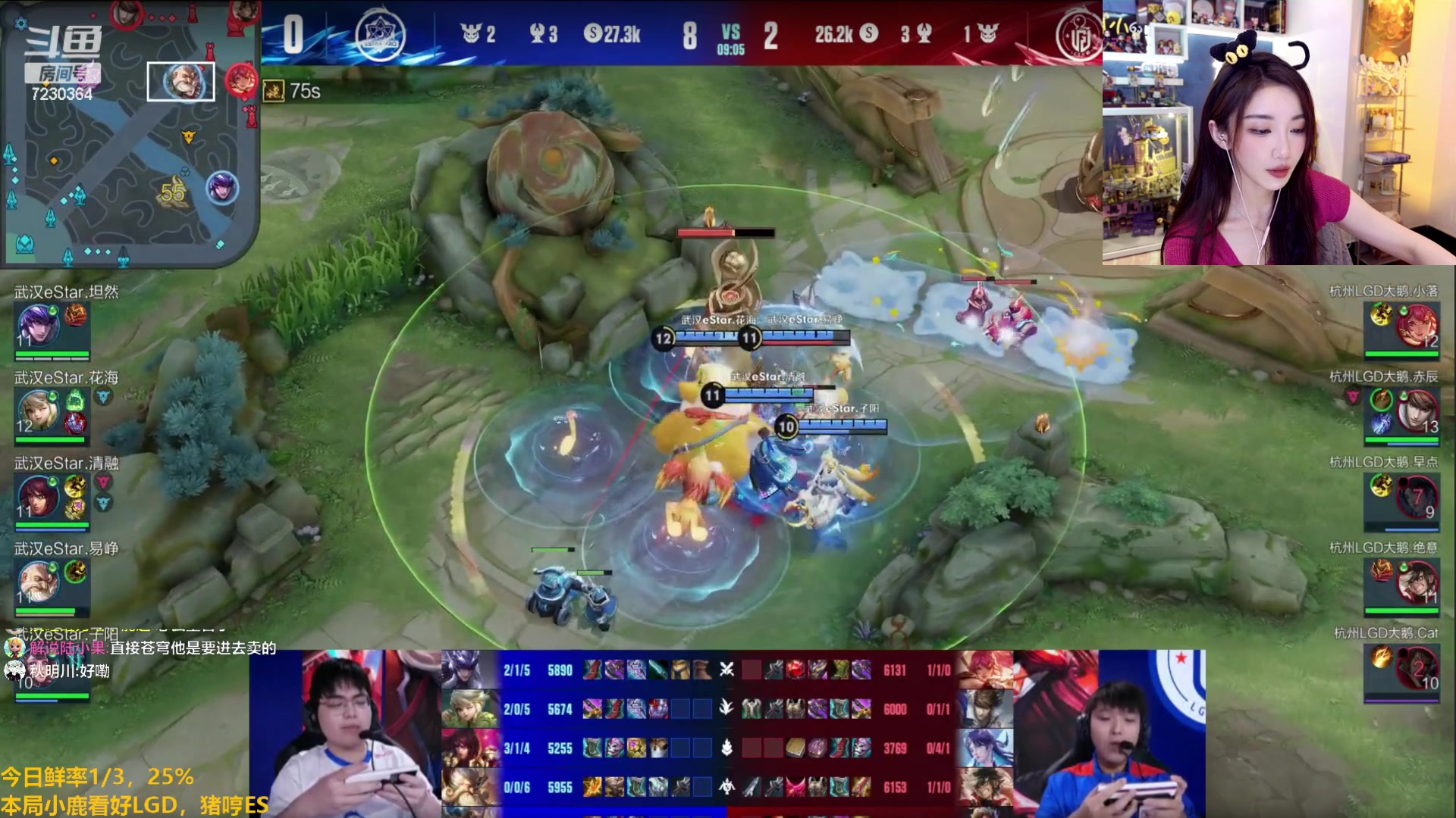 【2023-04-20 19点场】解说小鹿呀：猪哼小鹿：eStar vs LGD