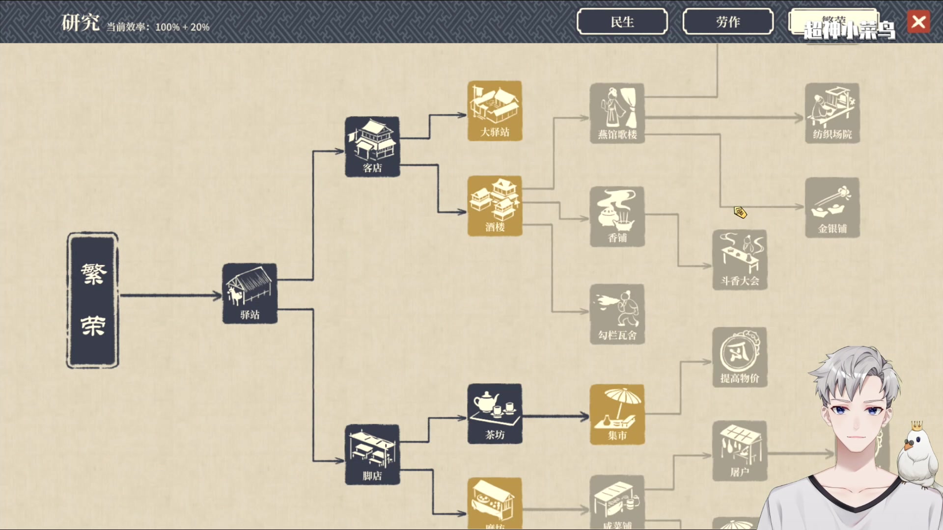 【2023-04-20 21点场】超神小菜鸟：【小菜鸽】满庭芳：宋上繁华