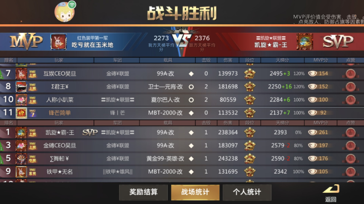 【2023-4-20 19点场】锋芒简单:来了哥们，不见不散!