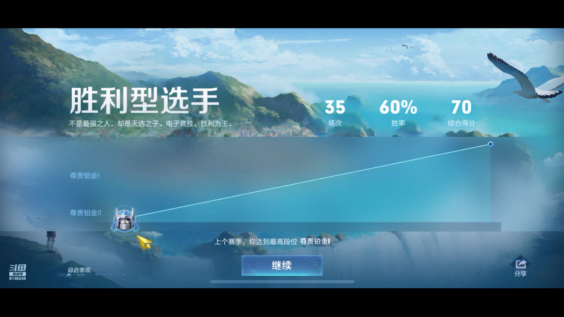 【2023-04-18 15点场】凌月电竞888：太阳塔后二月健身三月又剧游感冒两周终好！