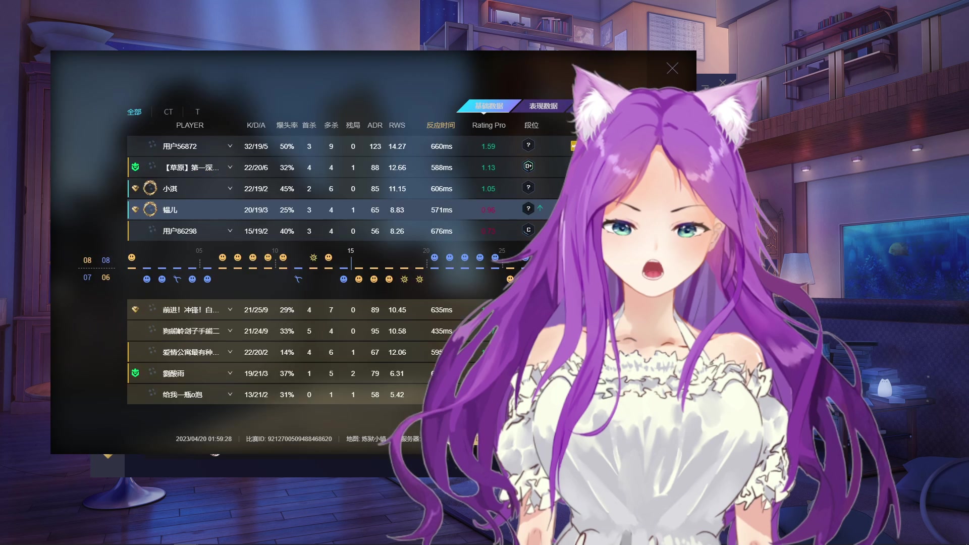 【2023-04-20 02点场】芝士味的韫儿：你说紫色很有韫味！！