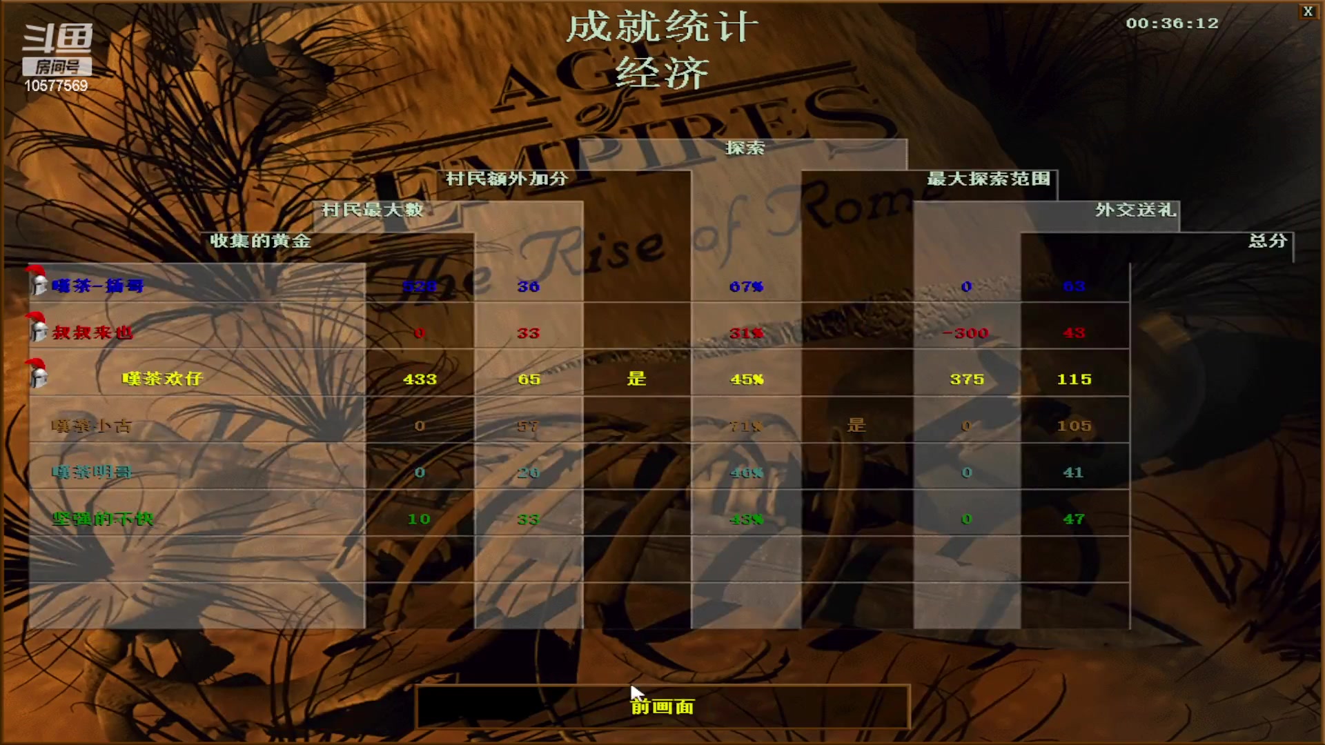 【2023-04-20 17点场】明哥289：明哥289的直播间，罗马复兴