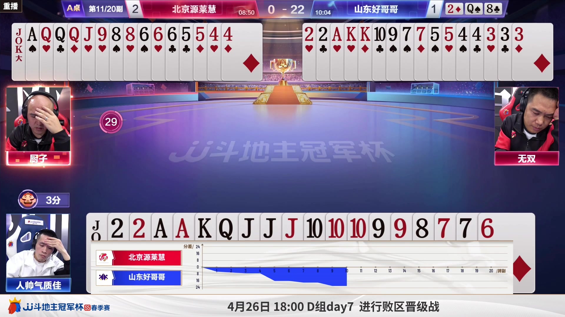 【2023-04-23 07点场】JJ斗地主官方：周日18点，K2 VS黄金联盟