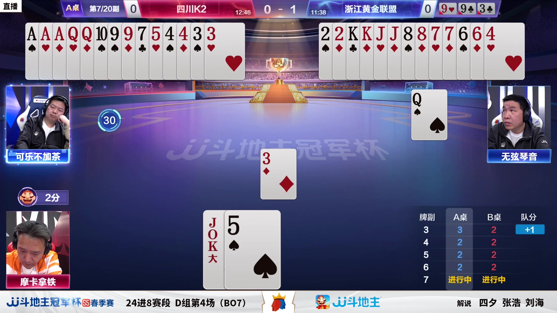 【2023-04-23 17点场】JJ斗地主官方：【观赛赢金条】冠军杯直播中