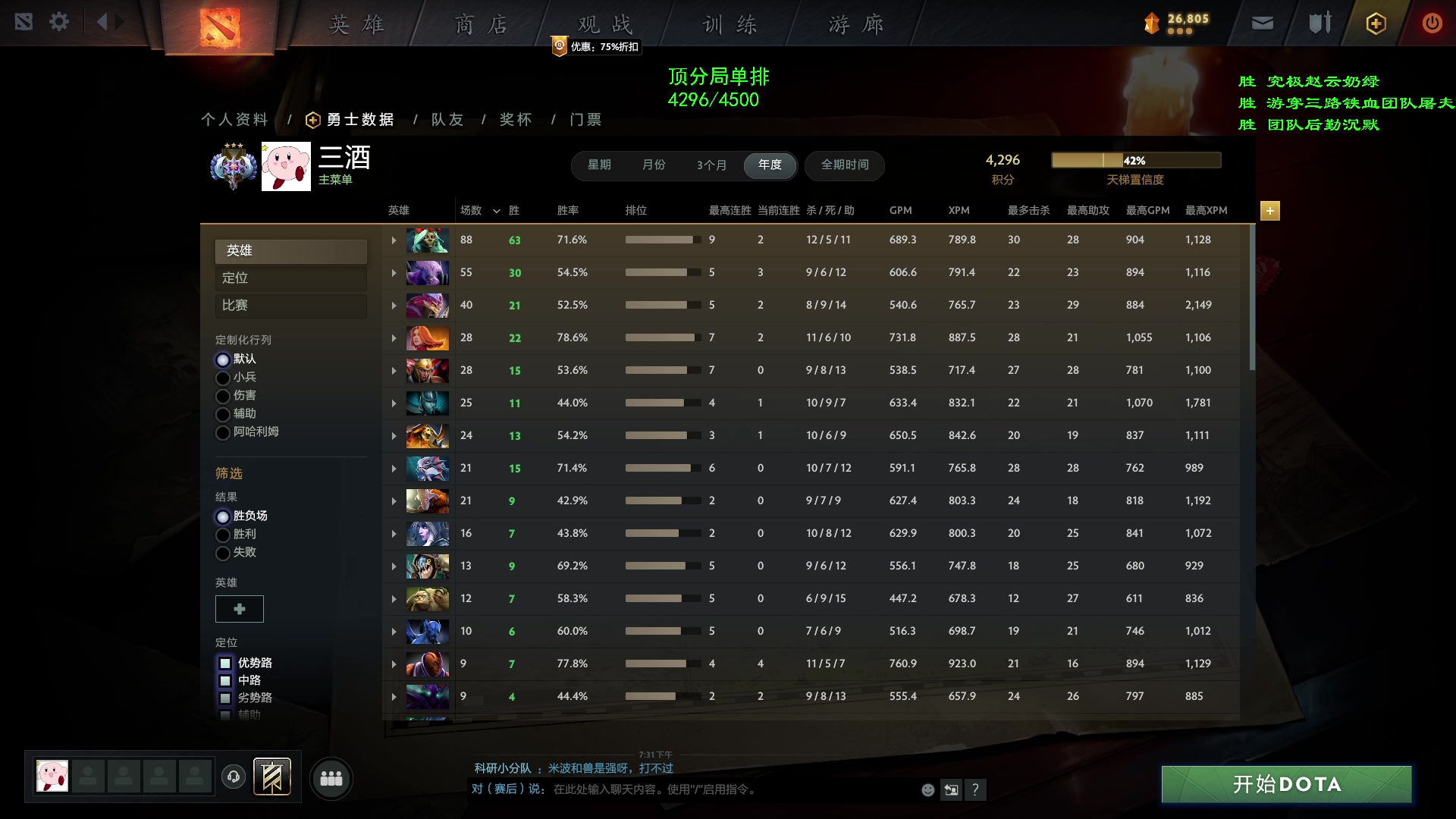 【2023-04-22 19点场】三酒OuO：高手进化论