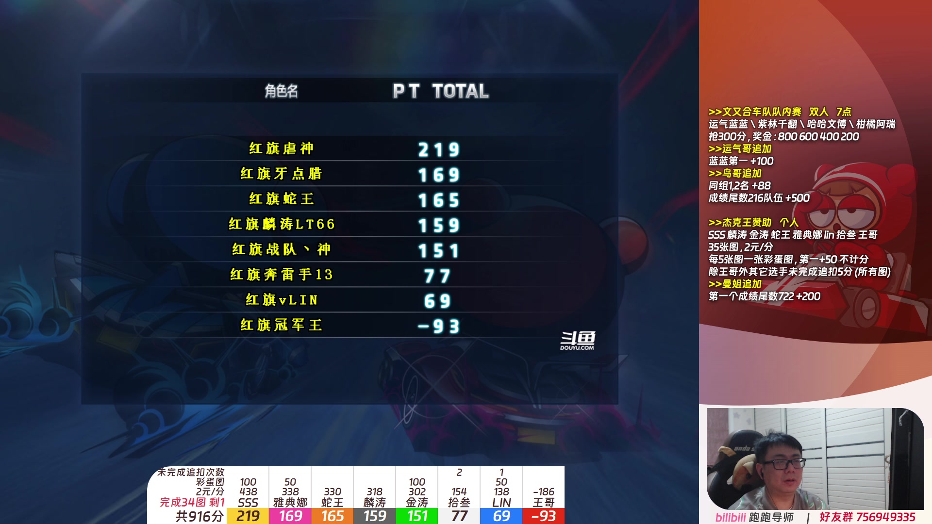【2023-04-24 22点场】TRY赛事联盟导师：【导师】晚上好