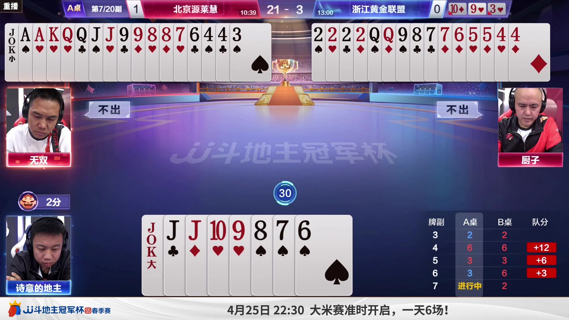 【2023-04-25 12点场】JJ斗地主官方：周二18点，山东好哥哥胜区再战