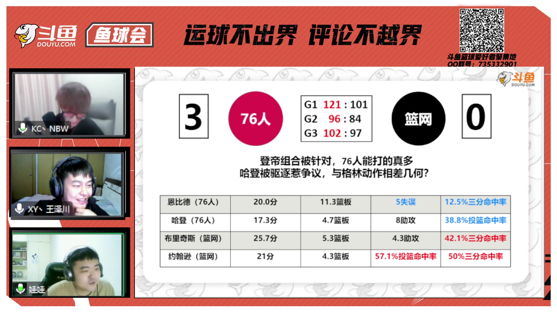 【2023-04-21 18点场】XY丶王泽川：7点鱼球会，一起聊季后赛！