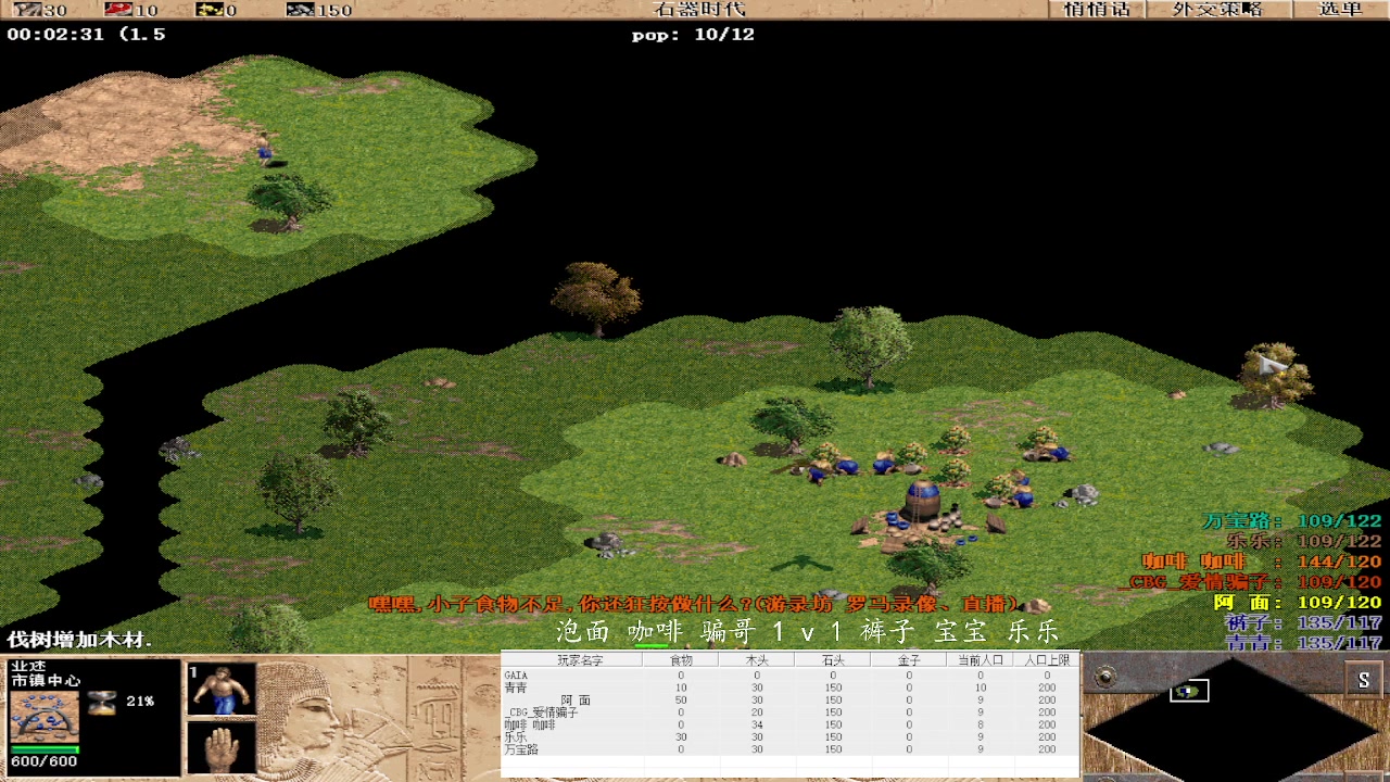 泡面 咖啡 骗哥 3 v 2 裤子 宝宝 乐乐