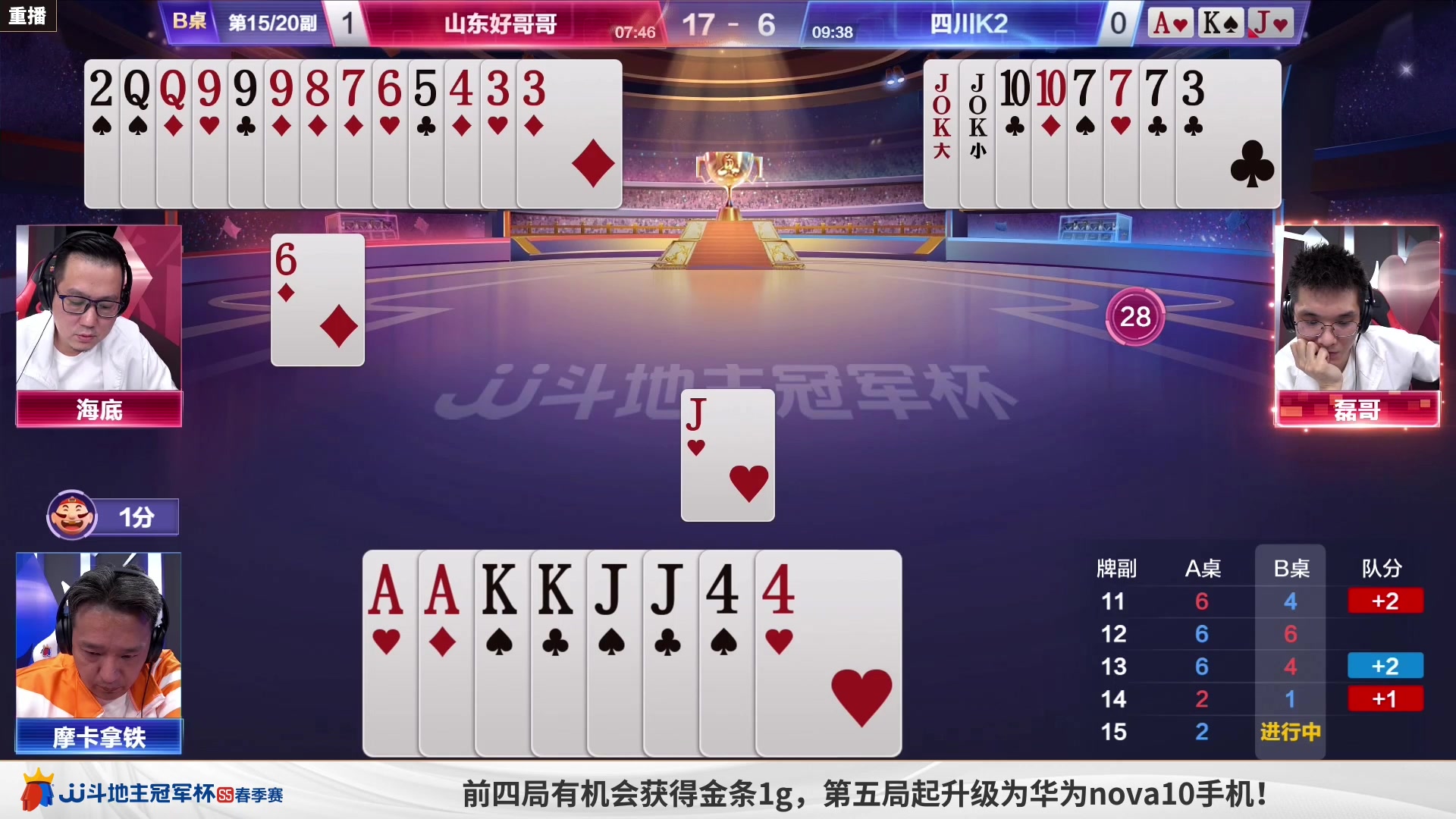 【2023-04-26 08点场】JJ斗地主官方：周三18点，源莱慧败区最后一战