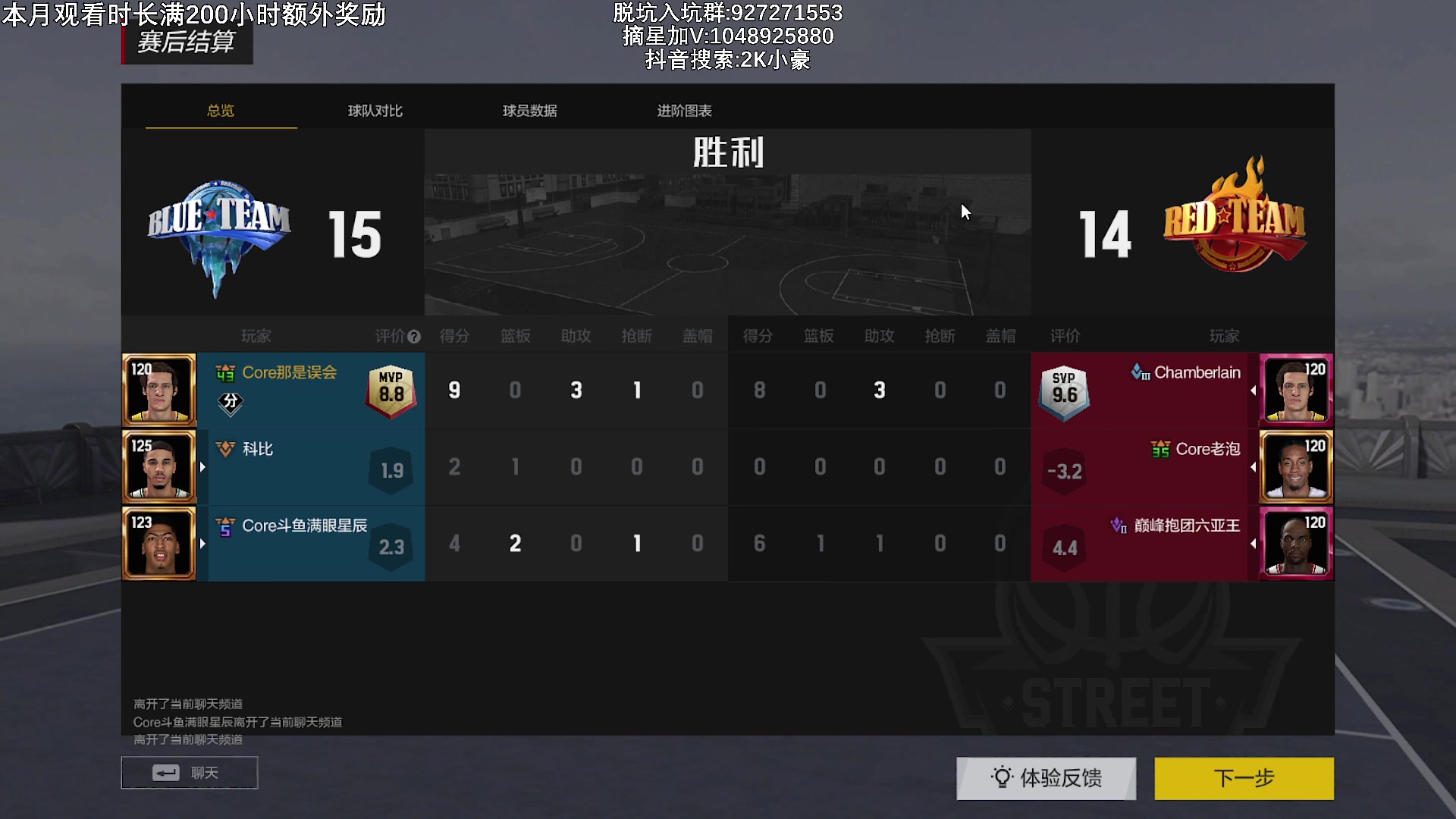 【2023-04-25 20点场】KC丶小豪：四月越努力越幸运！