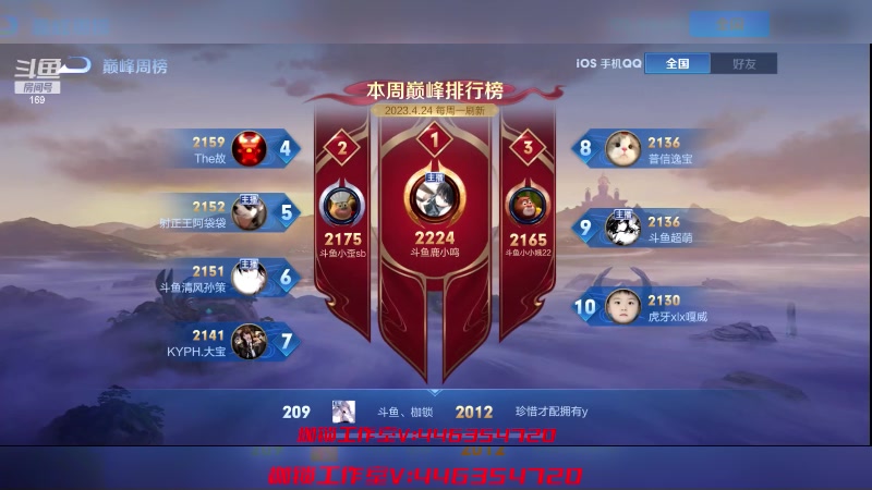 【2023-04-26 19点场】是个枷锁：【枷锁】新赛季加油