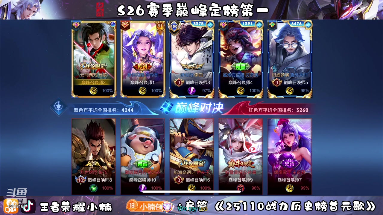 【2023-04-25 22点场】小楠ouo：我真的很c