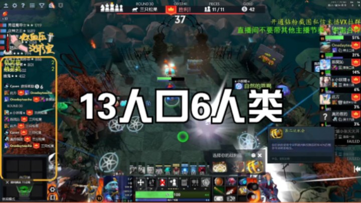 13人口6人类