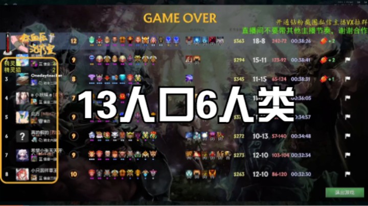 13人口6人类2