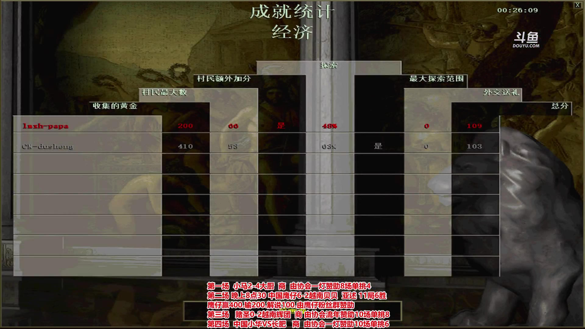 【2023-04-26 22点场】罗马协会：罗马复兴巅峰对决