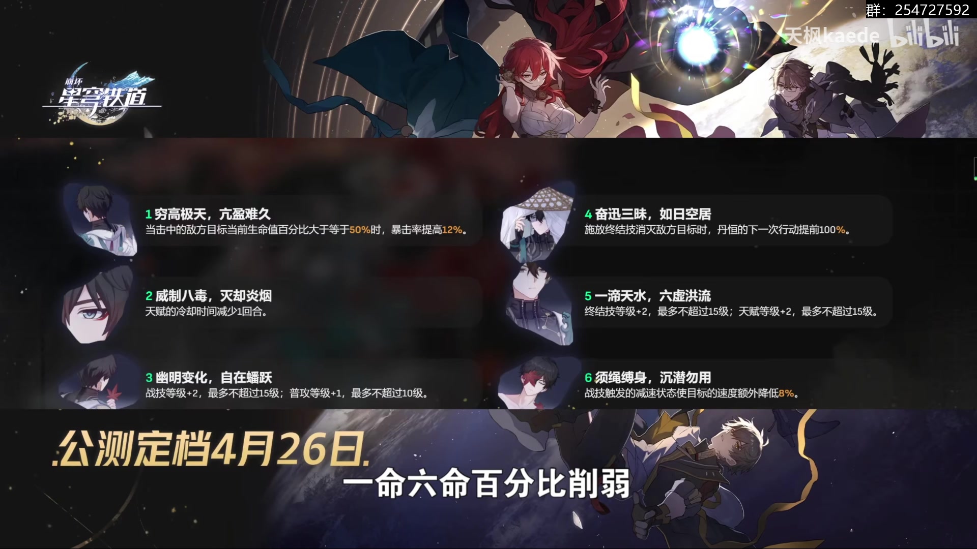 【2023-04-27 10点场】猫叔灬灬：【猫叔】崩坏星穹铁道 今天几个648？~