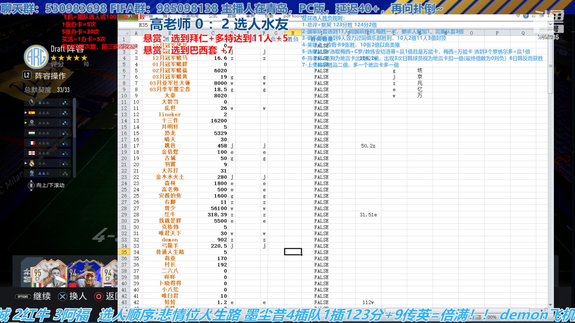 【2023-04-27 14点场】高老师爱足球：FIFA23征召选人，稳住！四月还有2天
