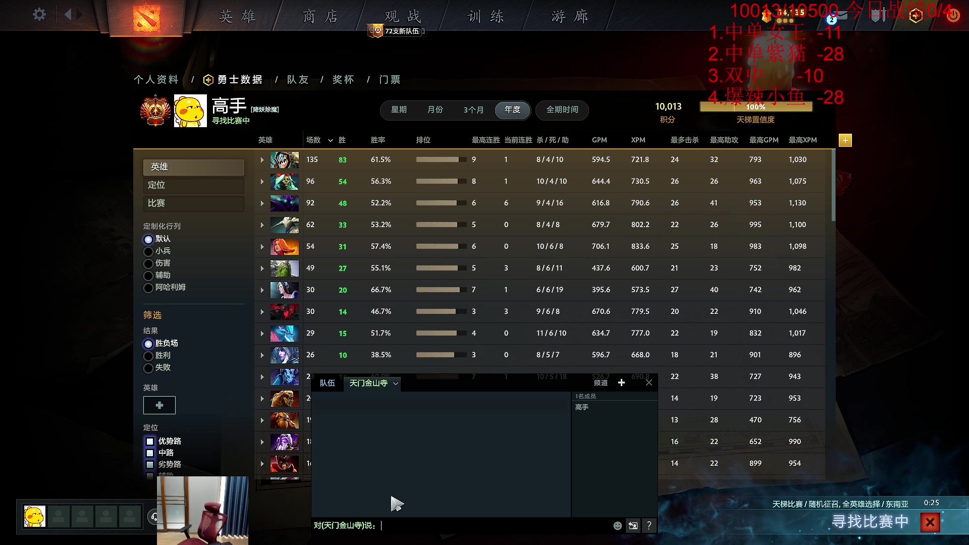 【2023-04-28 12点场】霸气虚幻哥1991：早上好i！！钻石双倍亲密 73965