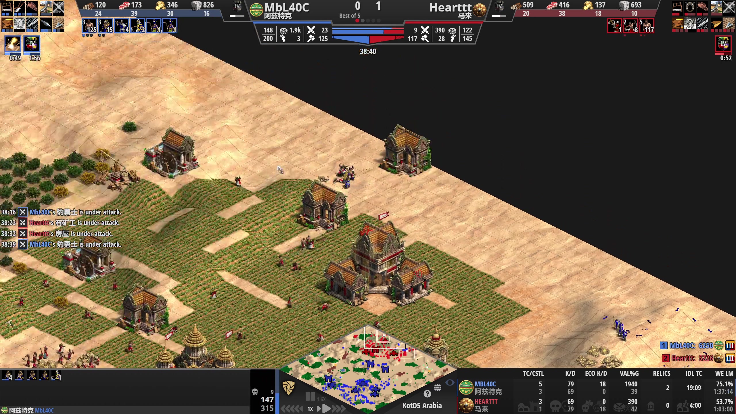 【2023-04-28 03点场】帝国时代猜火车Yo：[双倍]晚上12点AM队内表演赛