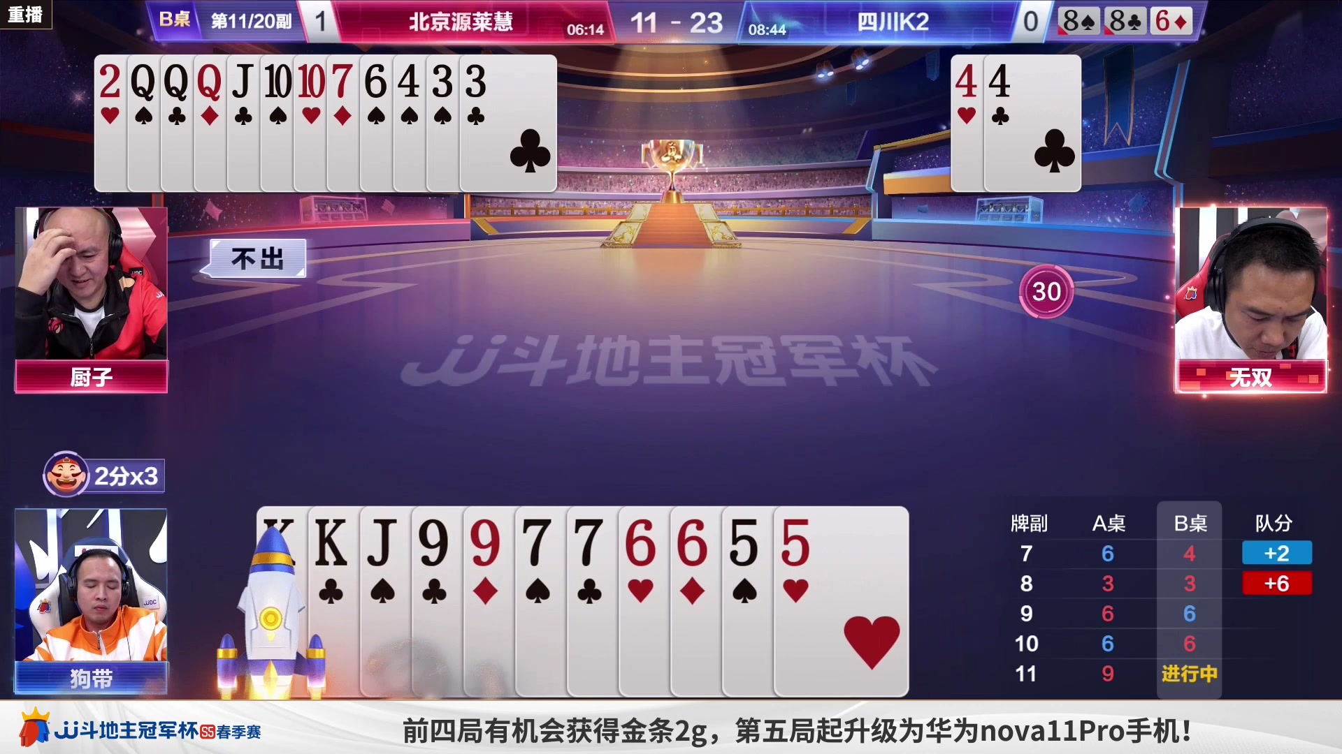 【2023-04-28 02点场】JJ斗地主官方：5月6日，S5春季赛8强赛开打